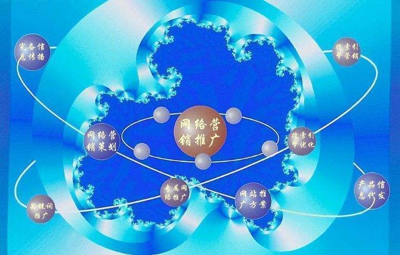 纳溪新媒体运营企业需要掌握的网络推广技巧有哪些